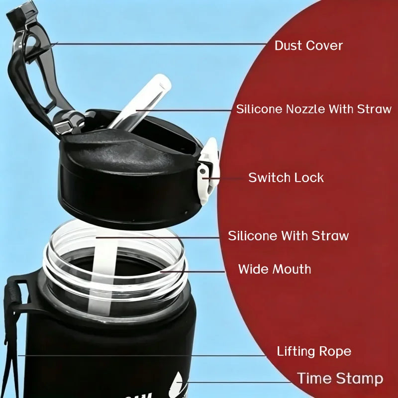Gourde sportive motivante 750ml